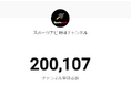 YouTube「スポーツナビ 野球チャンネル」が登録者数20万人を突破