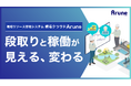【リリース】現場リソース管理システム「現場クラウドArune」が遂に大幅リニューアルして提供開始!〜“段取りと稼働が見える、変わる”〜
