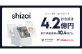 shizai、シリーズB 1st closeで4.2億円を資金調達。「EC/小売のサプライチェーンをTechの力で理想形に組み替える」という新事業ミッションのもと新たに"発注管理ソフトウェア"を公開