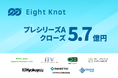 船の自動運転技術開発スタートアップ 株式会社エイトノット、プレシリーズA クローズにて総額5.7億円の資金調達を実施