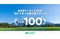 旅行アプリ『NEWT(ニュート)』、全国1,724自治体から選ぶ!自治体ランキング「夏こそ“旅育”!学んで遊べる親子旅スポット 」TOP100を発表
