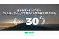 旅行アプリ『NEWT（ニュート）』、11年ぶりとなるシルバーウィークで"旅育"にぴったりの自治体TOP30を発表