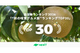 旅行アプリ『NEWT（ニュート）』、全国1,741自治体を徹底調査！“秋の味覚グルメ旅”ランキングを発表
