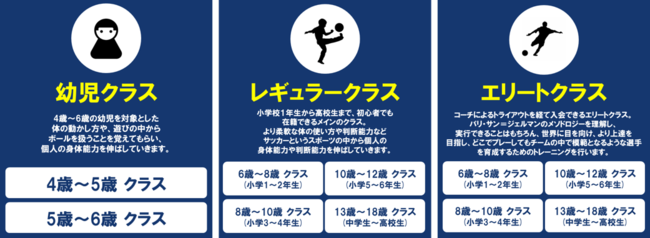 世界次世代