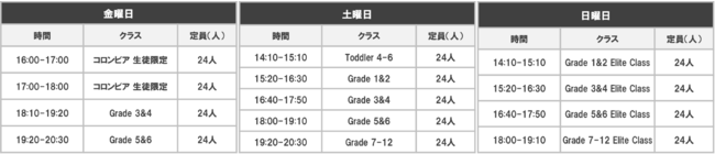 世界次世代