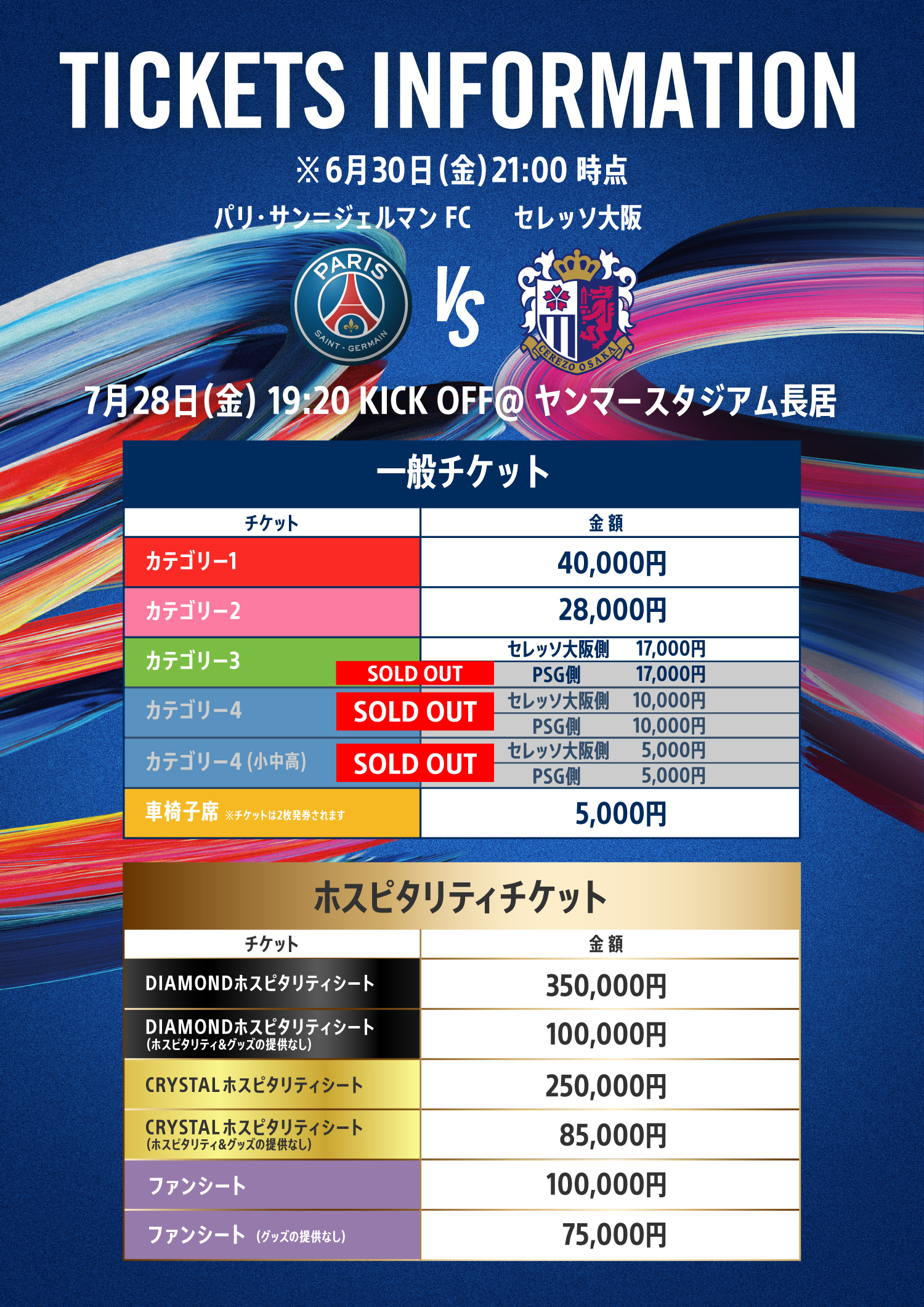 7月28日（金）「パリ・サン=ジェルマンFC」 VS 「セレッソ大阪」観戦