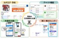 現場を支えるサービスとして定着　オンラインレンタル累計登録ユーザー数10万人突破！