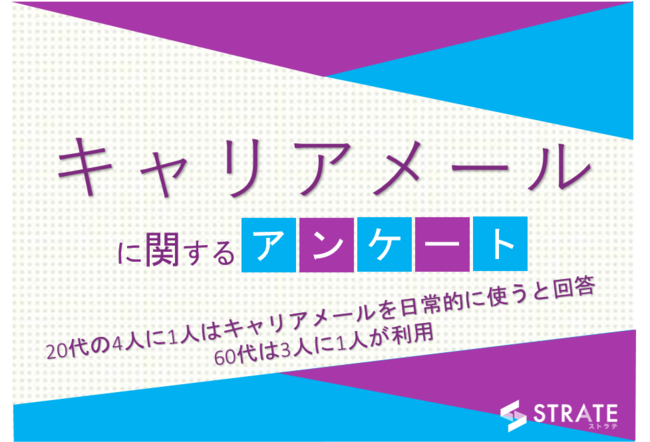 代の24 は 連絡手段としてsmsやキャリアメールを日常的に使う と回答 Smsやキャリアメールの使用に関するアンケート 株式会社sheepdogのプレスリリース