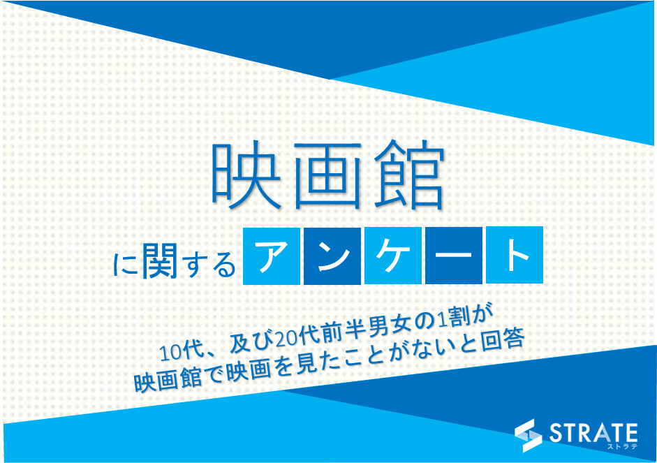 10代 及び代前半男女の1割が映画館で映画を見たことがないと回答 映画館に関するアンケート 株式会社sheepdogのプレスリリース