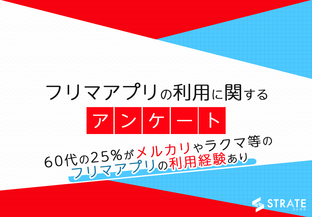 60代の25 がメルカリやラクマ等のフリマアプリの利用経験あり フリマアプリの利用に関するアンケート 株式会社sheepdogのプレスリリース
