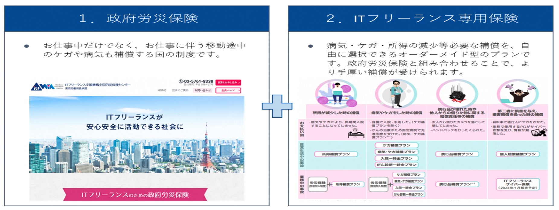 保険サービスパック』提供開始のお知らせ｜一般社団法人 ITフリー