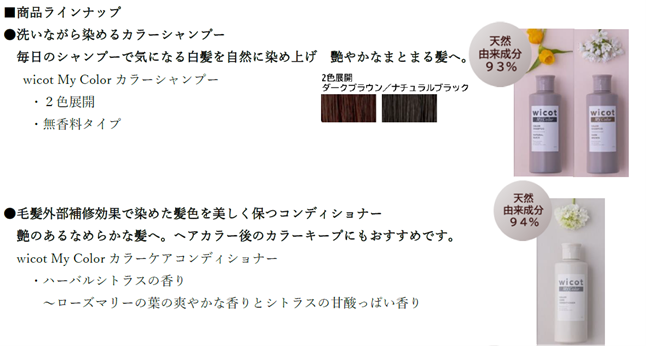 コスメキッチン共同開発・好評発売中】スカルプ＆ヘアケアブランド