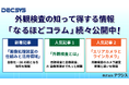 【製造業の品質管理担当者必見】外観検査の専門メーカー・デクシス、自動化のノウハウを凝縮した「なるほどコラム」を大幅拡充！最新記事『画像処理装置の仕組みと活用領域』を公開