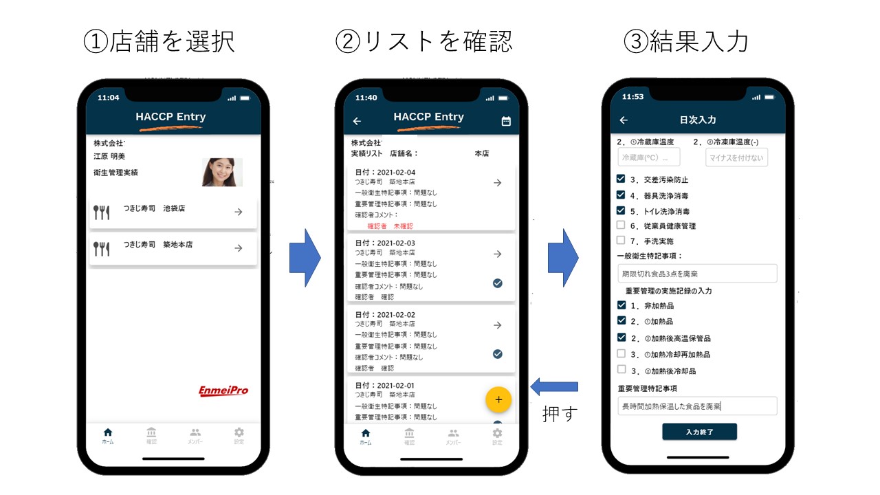 食品衛生管理アプリケーション エンメイプロ Haccpエントリー を開発 エンメイプロのプレスリリース