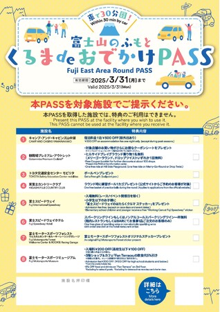 富士モータースポーツフォレスト、御殿場アウトレットなど進化する富士山東エリアの大型8施設が連携して地域活性エリアの周遊を促すクーポン企画を3月15日(金)からスタート