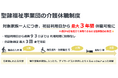 介護休職を拡大～最大3年間取得可能に～