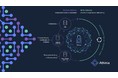 半導体業界の課題解決を目指すAIとビッグデータを活用したプラットフォーム「Athinia」の始動に向けたパートナーシップを締結