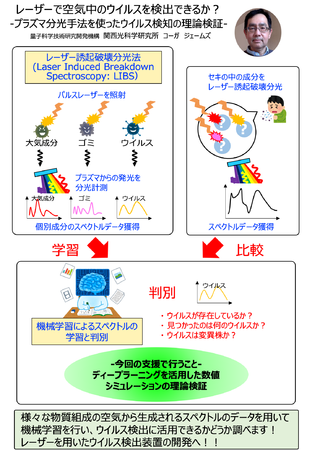 解説図（タテ）