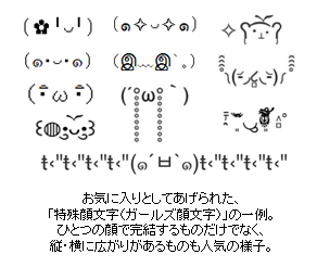 スマホ普及により変化する10代 代のコミュニケーション事情 約5割が使用している ガールズ顔文字 は スマホ女子 の新常識 多様化する表現手段と 駆け引きだらけの実態とは 株式会社リビジェンのプレスリリース