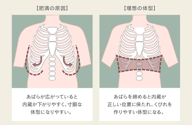 骨転移性乳がんはどのように治療されますか?