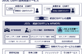 統合CSIRTサービス　「J's ARMOR™」の提供を開始