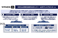 JSOL、WitnessAI社とリセラー契約を締結