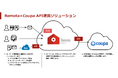 ファーストアカウンティングの Remota が Coupa Link Partnershipソリューションとして認定