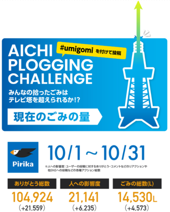 スターバックスコーヒー 名古屋市内の店舗でごみ袋を配布 ありがとう総数10万件超え Aichi Plogging Challengeを開催しました 海と日本プロジェクト広報事務局のプレスリリース