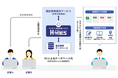 登記情報取得関連業務にかかっていた時間の大幅短縮を可能にするクラウドサービス「オンライン登記情報システム」を城南信用金庫様が導入