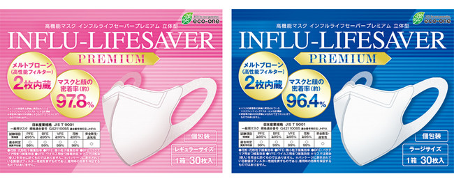 ＜インフルライフセーバープレミアム JIS適合表示パッケージ＞