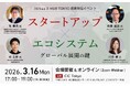 【東京都主催】2025年度 X-HUB TOKYO 成果発信イベント
