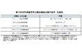 第100回外務省在外公館派遣員試験 神田外語大学から5人の学生が合格