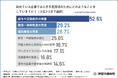 【AI VS 外国人材】企業の人手不足解消に有効なキーワードとは?