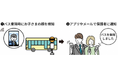 ミマモルメ、NECと連携し顔認証を活用したスクールバス乗降通知サービスを11月から販売開始