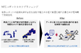 NECとシーメンス、スマートファクトリー革新の加速に向けて提携～ロボットティーチング自動化により、製造DX を推進～