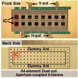 図2： 64素子フェーズドアレイモジュール