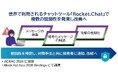 世界で利用されるチャットツール「Rocket.Chat」で複数の脆弱性を発見し改善へ　～産業系セキュリティ分野で難関の国際会議Black Hat Asia 2026 Briefingsで講演～