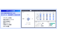 NEC、TNFD対応の高度化と戦略策定を支援するクラウドサービス「NEC Sustainability Intelligence for TNFD」を提供開始