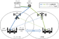 NICT、NEC、東北大学、トヨタ自動車東日本、東北の工場においてSRF無線プラットフォームVer. 2の実証実験に成功