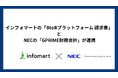 インフォマートの「BtoBプラットフォーム 請求書」とNECの「GPRIME財務会計」が連携