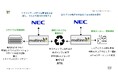 NECとNewNormDesign、東京都主催のグローバルイノベーションに挑戦するクラスター創成事業「 Global CityTech Bridge 」の資源循環プロジェクトに実装パートナーとして参加