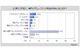 【屋内アミューズメント施設に関する調査】直近1年間に利用した屋内アミューズメント施設は「カラオケボックス」が1割強、「ゲームセンター」が1割、「ボウリング場」が約6%