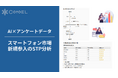 【AI×アンケートデータ】 ～スマートフォン市場新規参入のSTP分析～