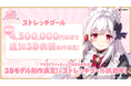 VTuber「明堂しろね」3D化クラウドファンディング開始25分で目標金額を達成!【VTuber事務所ハコネクト】