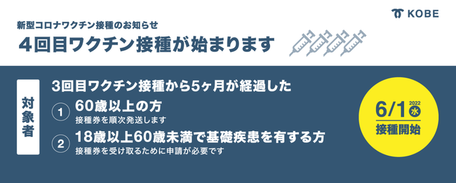 神戸市 追加 ４回目 接種を6月1日 水 より開始 神戸市のプレスリリース