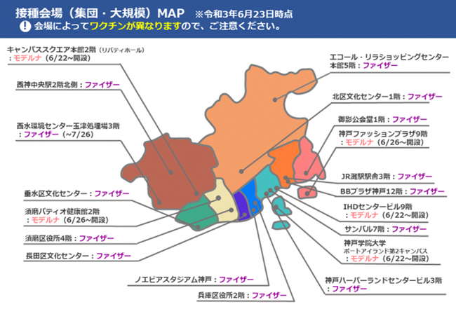 神戸市 6 24 木 16歳以上の全市民へのワクチン接種券発送完了 65歳以上の市民の約70 に接種 1回目 完了済み 神戸市のプレスリリース