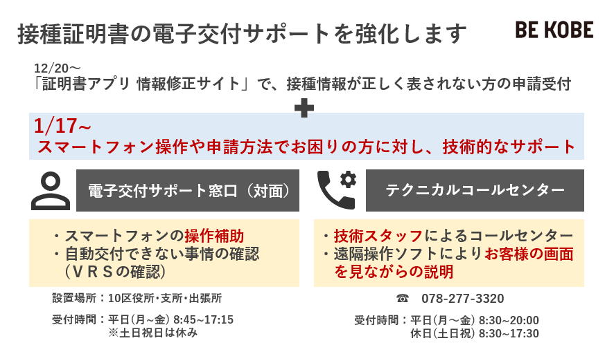 神戸市は、接種証明書の電子交付サポートを強化します|神戸市のプレス