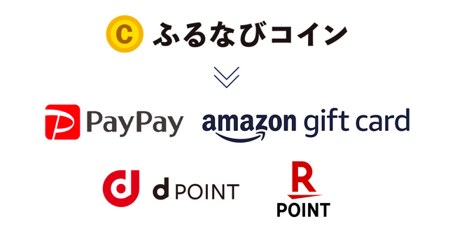 株式会社アイモバイル本社