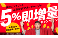 『5%即増量！付与上限なし！2026年春のふるなびマネー即増量キャンペーン』を開始！