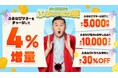 『ふるなびマネー4%増量＆ふるなび電力・ふるなびトラベル予約の利用でおトクな2026年初夏のふるなび総力祭』を開始！